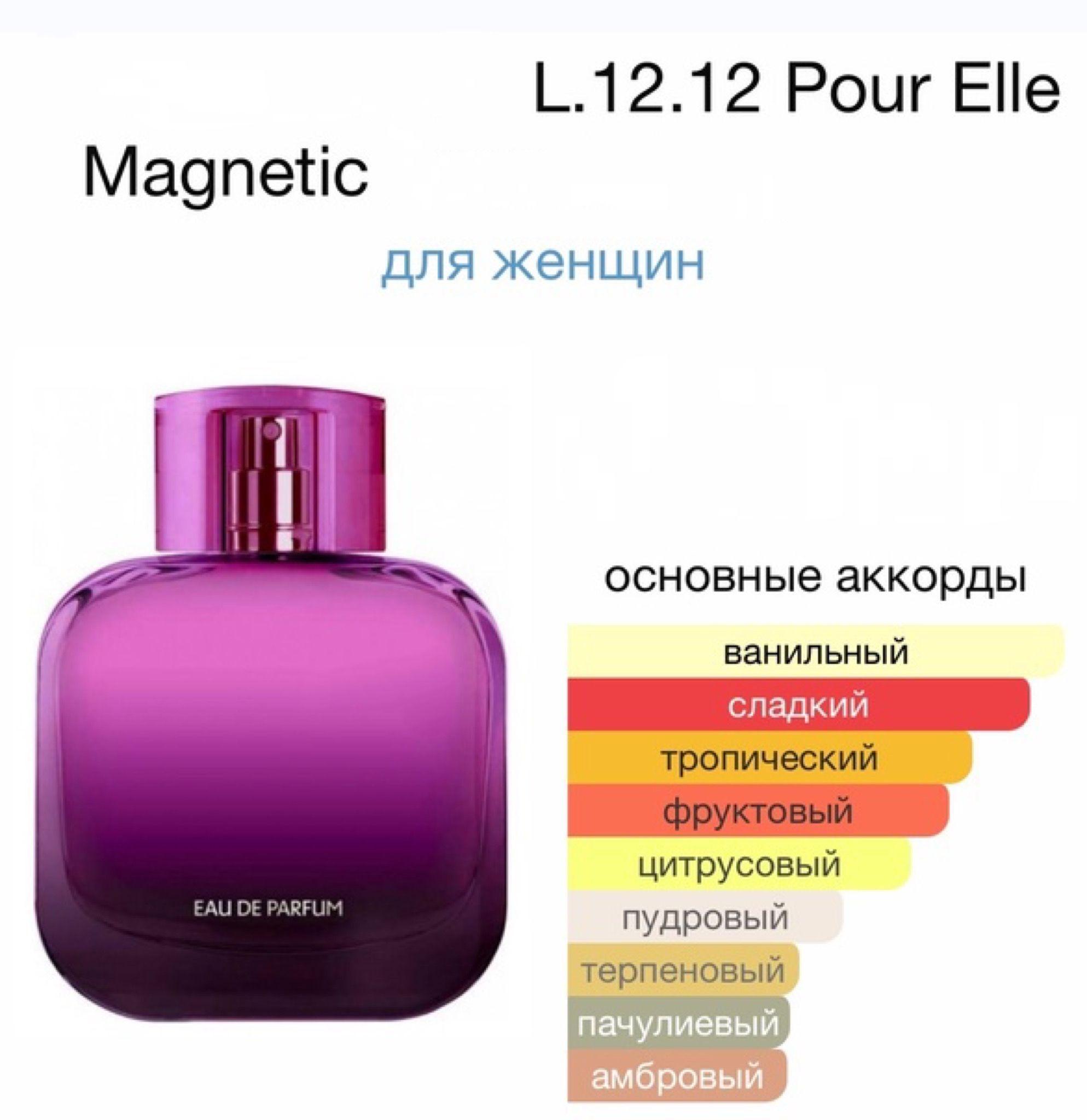 Вода парфюмерная L.12.12 Pour Elle Magnetic 100 мл