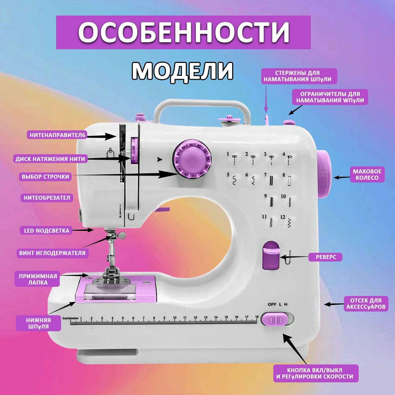 https://cdn1.ozone.ru/s3/multimedia-1-y/7197485830.jpg