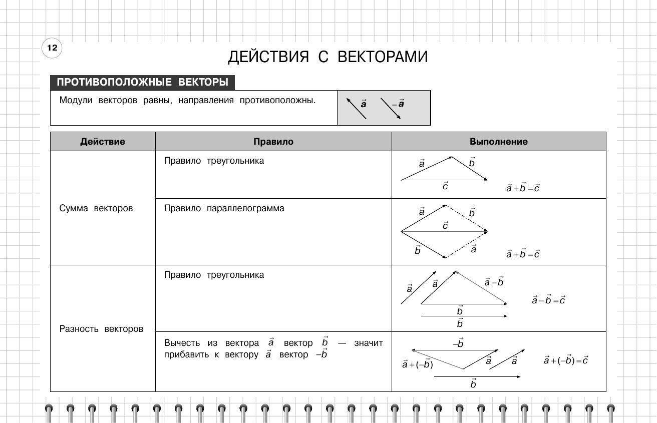 https://cdn1.ozone.ru/s3/multimedia-1-y/7198977706.jpg