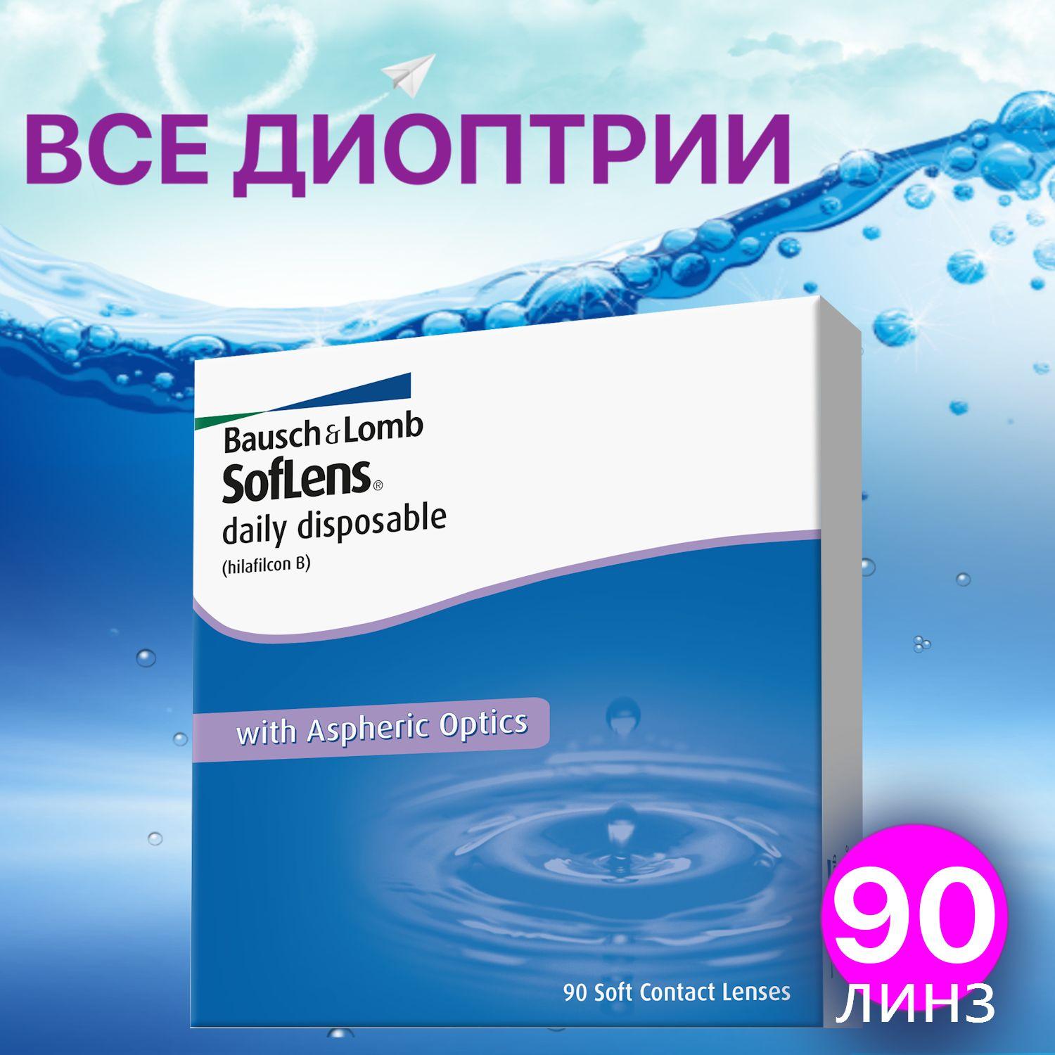 Контактные линзы Bausch + Lomb Soflens Daily Disposable однодневные , 90 линз / 8.6 / -4.50