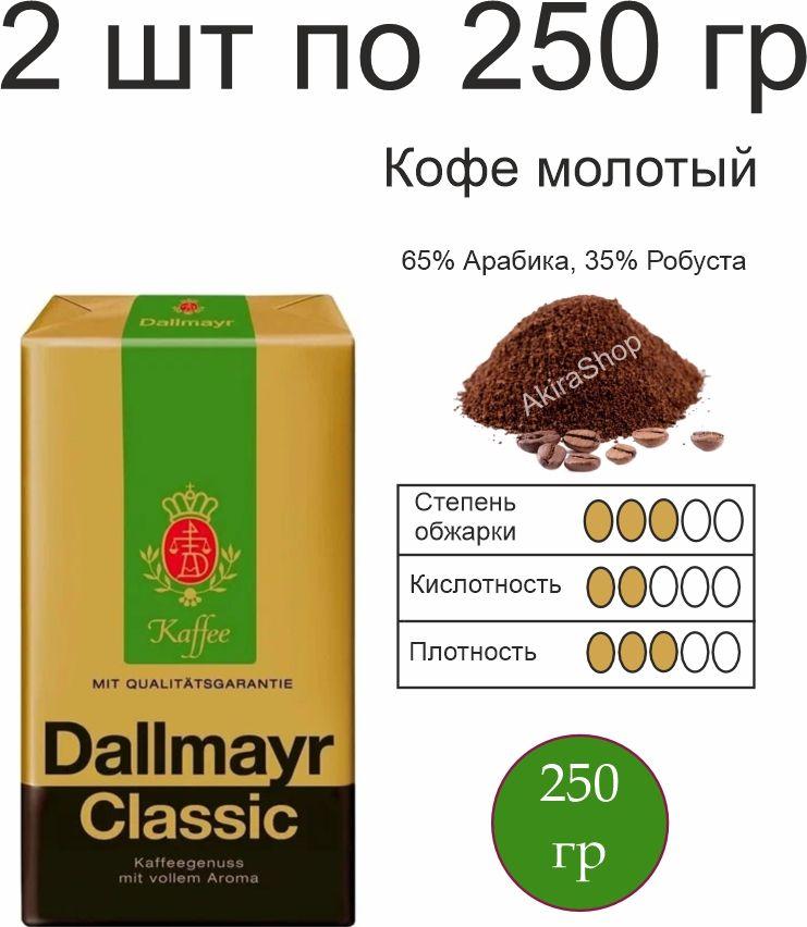 2 шт. Кофе молотый Dallmayr Classic, 250 гр (500 гр)