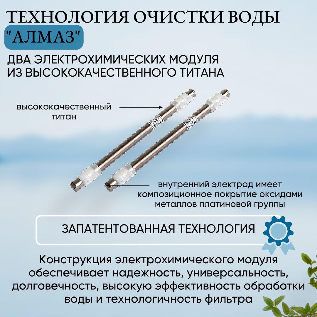 https://cdn1.ozone.ru/s3/multimedia-1-z/7034924663.jpg