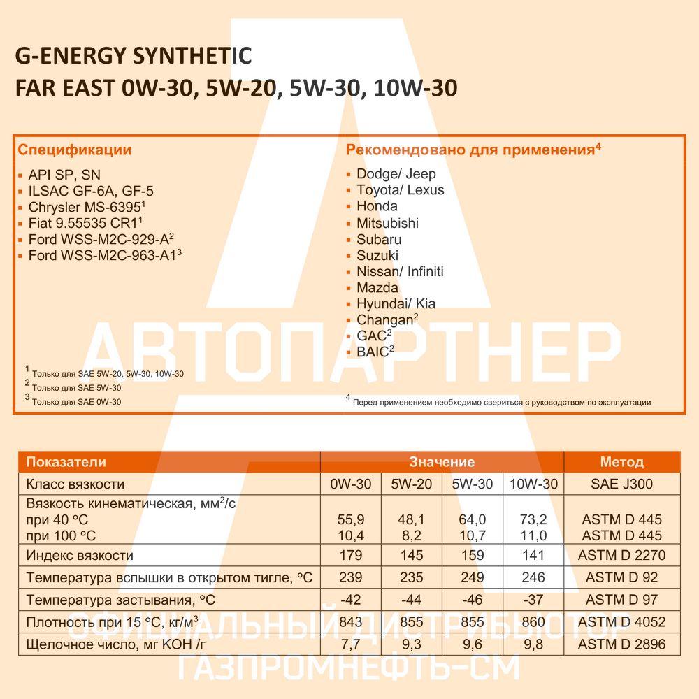 https://cdn1.ozone.ru/s3/multimedia-1-z/7059553919.jpg