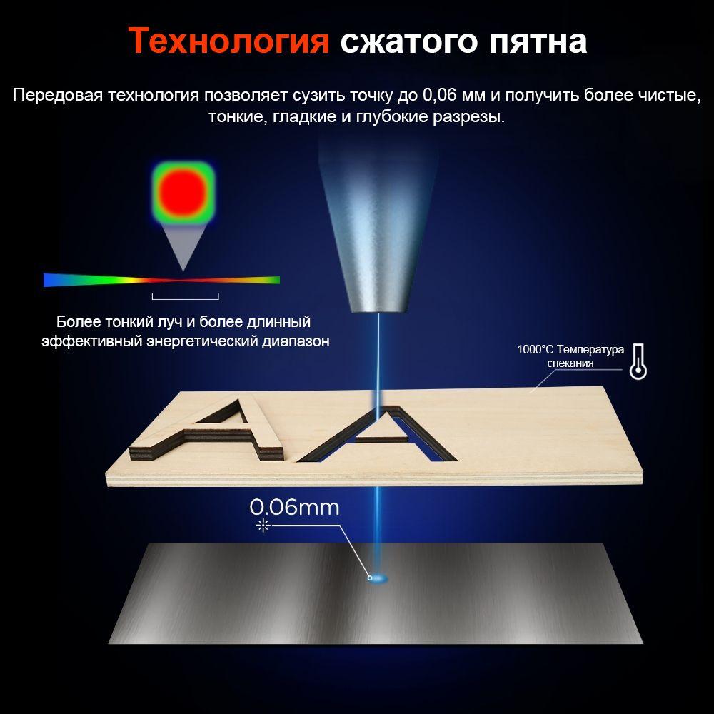 https://cdn1.ozone.ru/s3/multimedia-1-z/7064713403.jpg