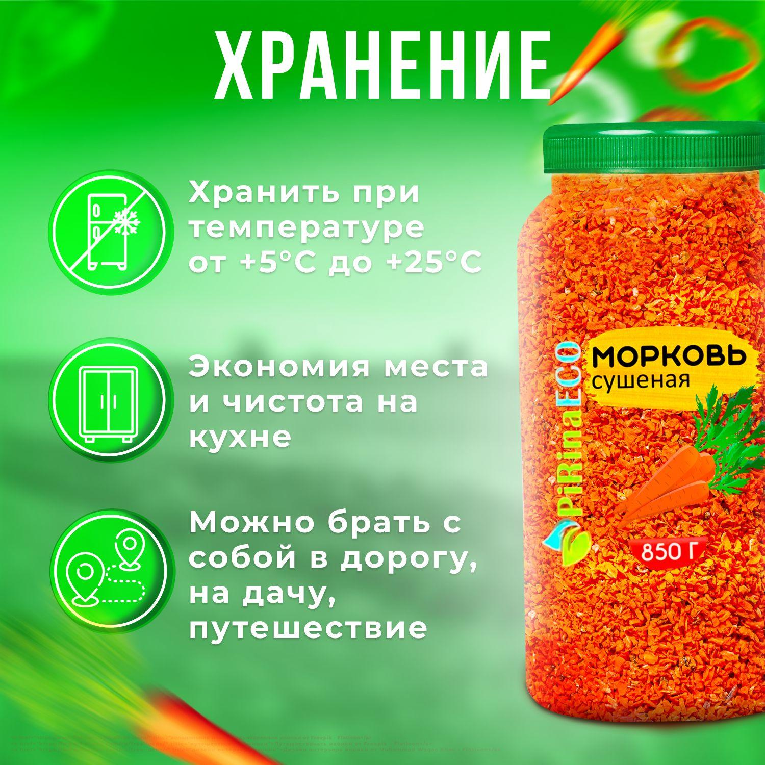 https://cdn1.ozone.ru/s3/multimedia-1-z/7078159259.jpg