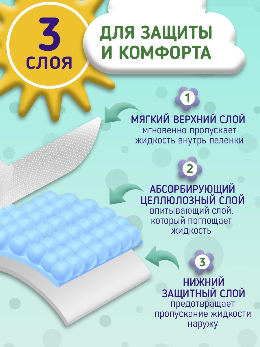 https://cdn1.ozone.ru/s3/multimedia-1-z/7107350867.jpg