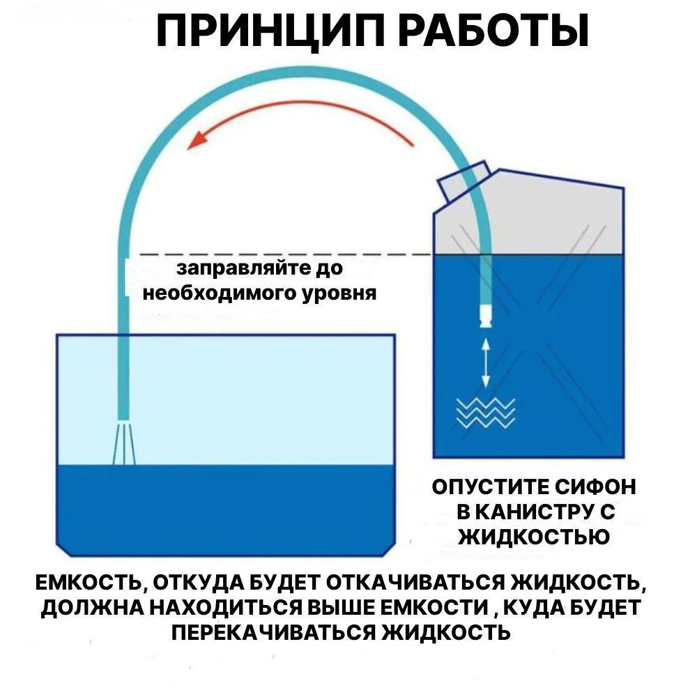 https://cdn1.ozone.ru/s3/multimedia-1-z/7180319879.jpg