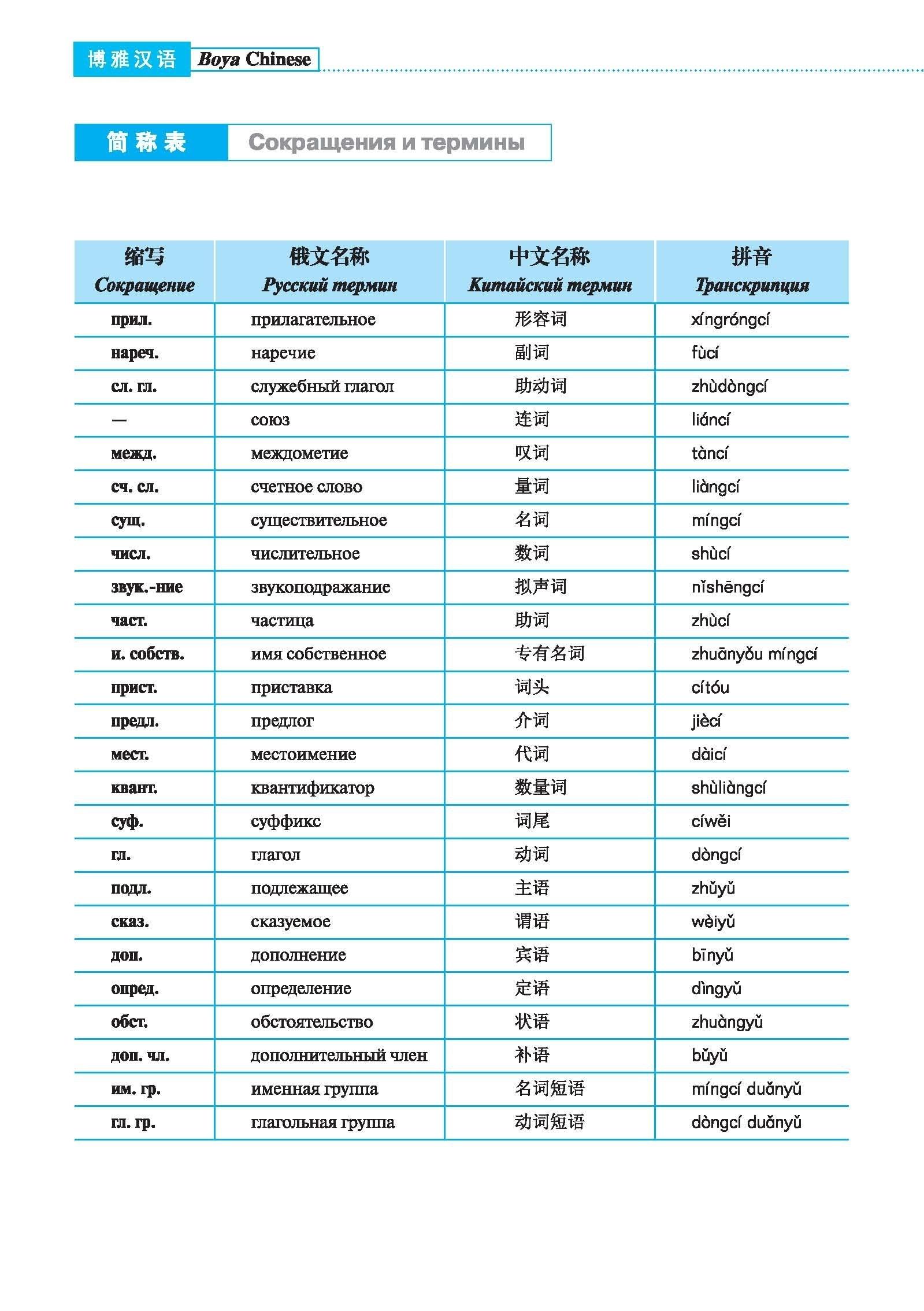 https://cdn1.ozone.ru/s3/multimedia-2/6329609846.jpg