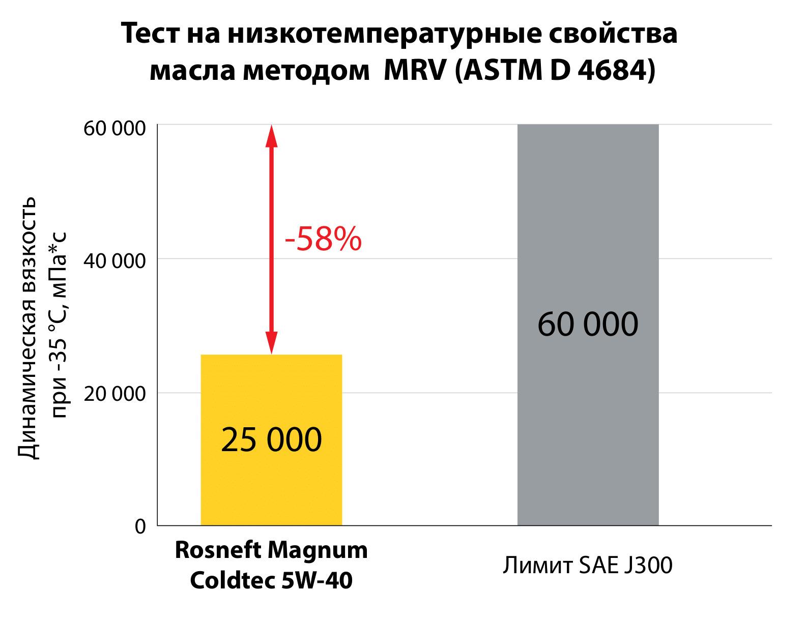 https://cdn1.ozone.ru/s3/multimedia-2/6372919826.jpg