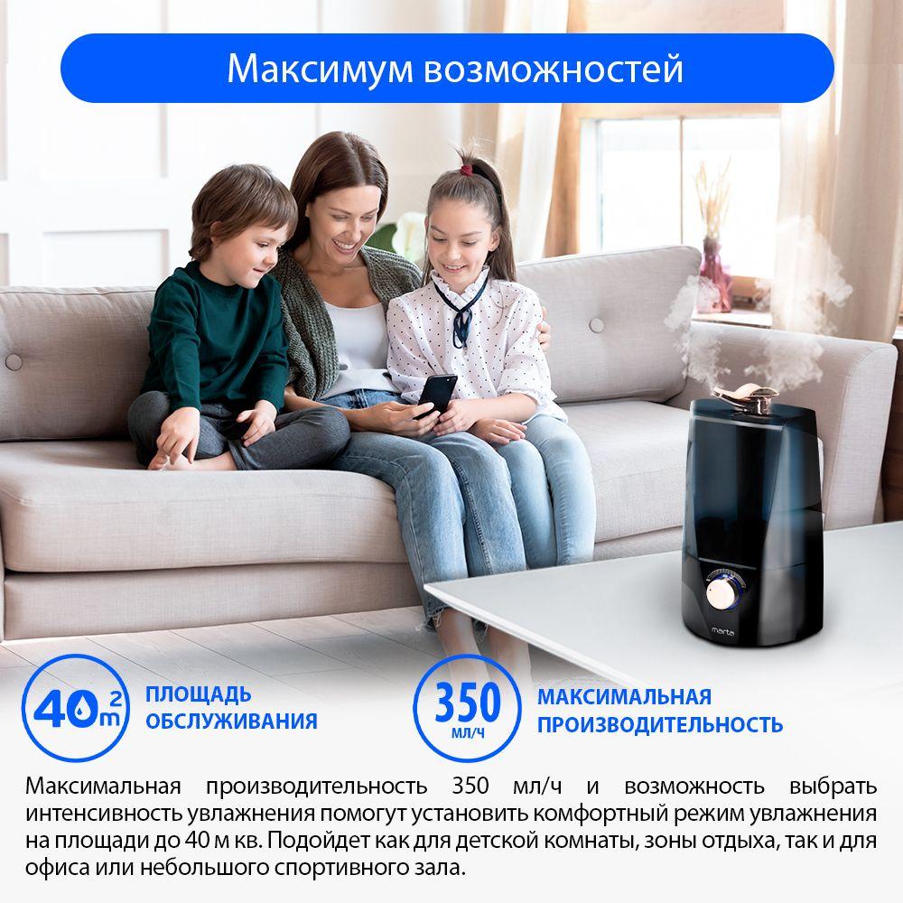 https://cdn1.ozone.ru/s3/multimedia-2/6399785258.jpg