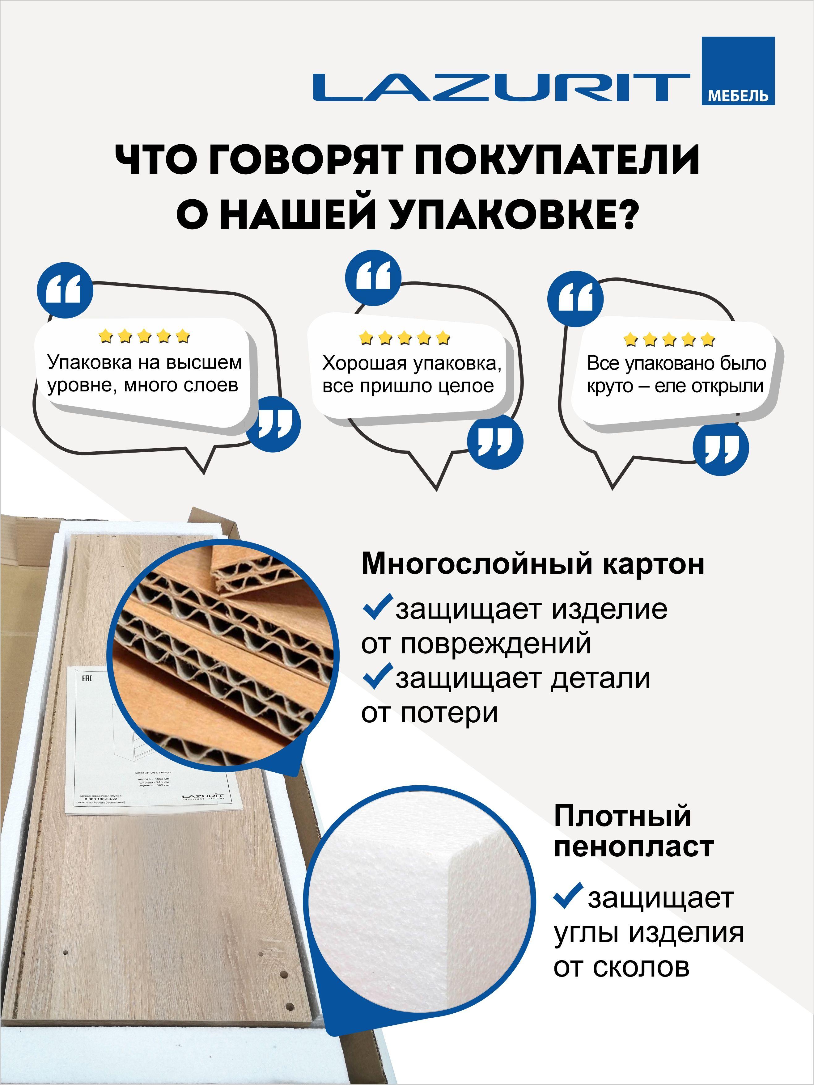 https://cdn1.ozone.ru/s3/multimedia-2/6423001514.jpg