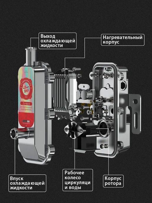 https://cdn1.ozone.ru/s3/multimedia-2/6425094446.jpg