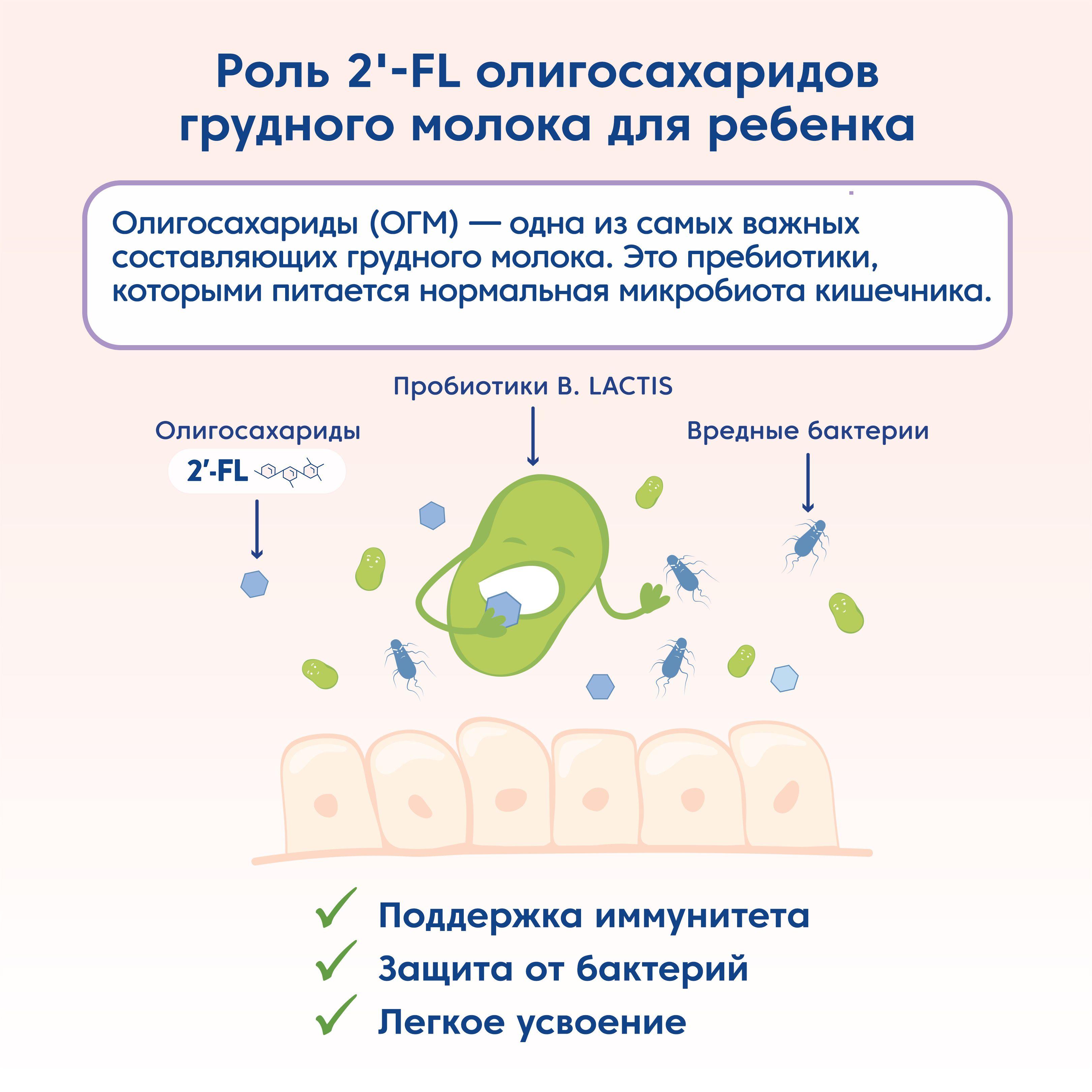 https://cdn1.ozone.ru/s3/multimedia-2/6483319766.jpg