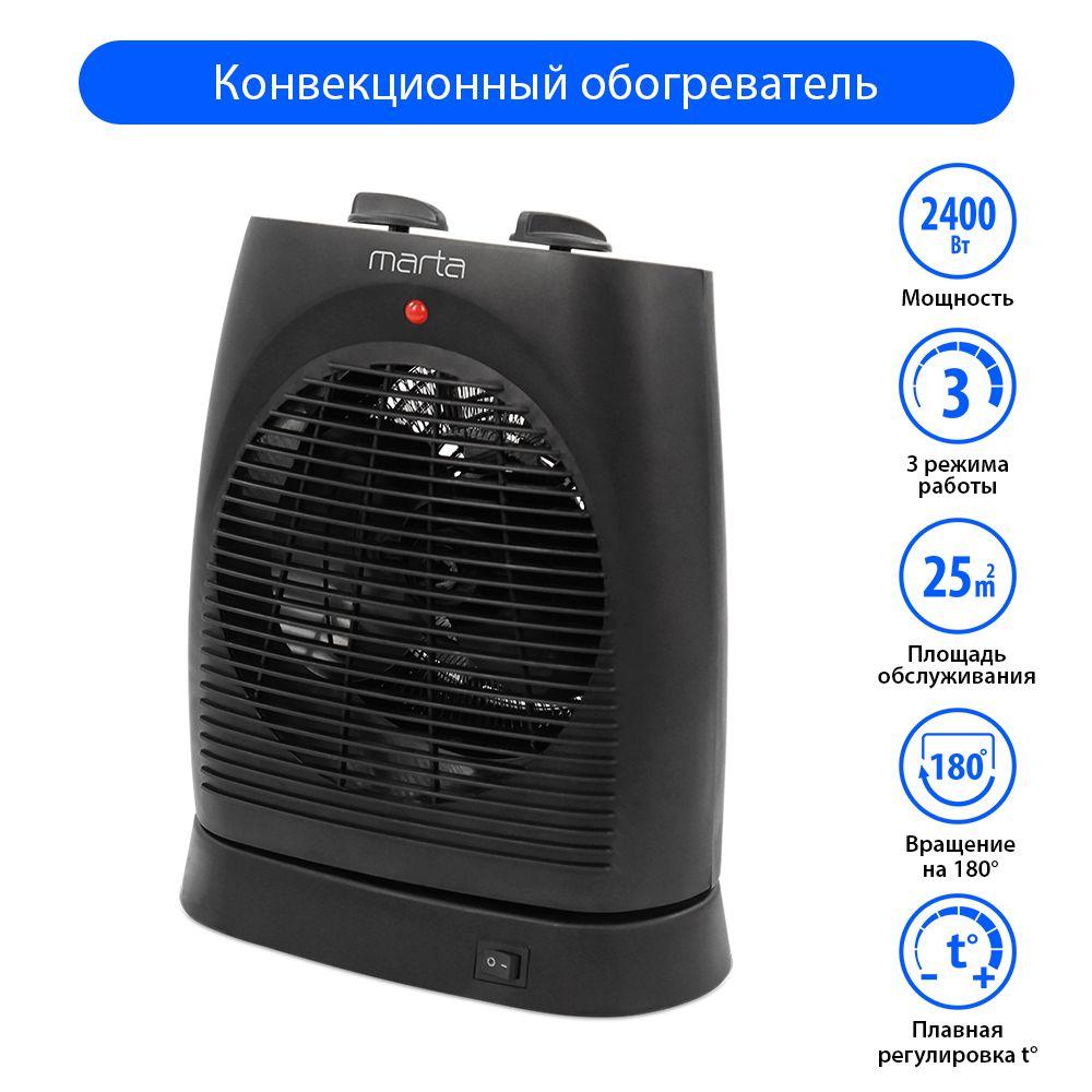 https://cdn1.ozone.ru/s3/multimedia-2/6507278270.jpg