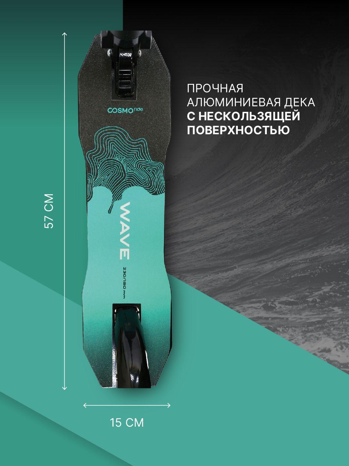 https://cdn1.ozone.ru/s3/multimedia-2/6589303310.jpg