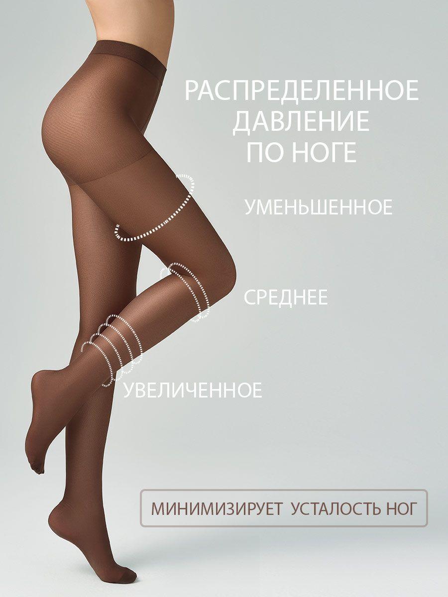 https://cdn1.ozone.ru/s3/multimedia-2/6686811434.jpg