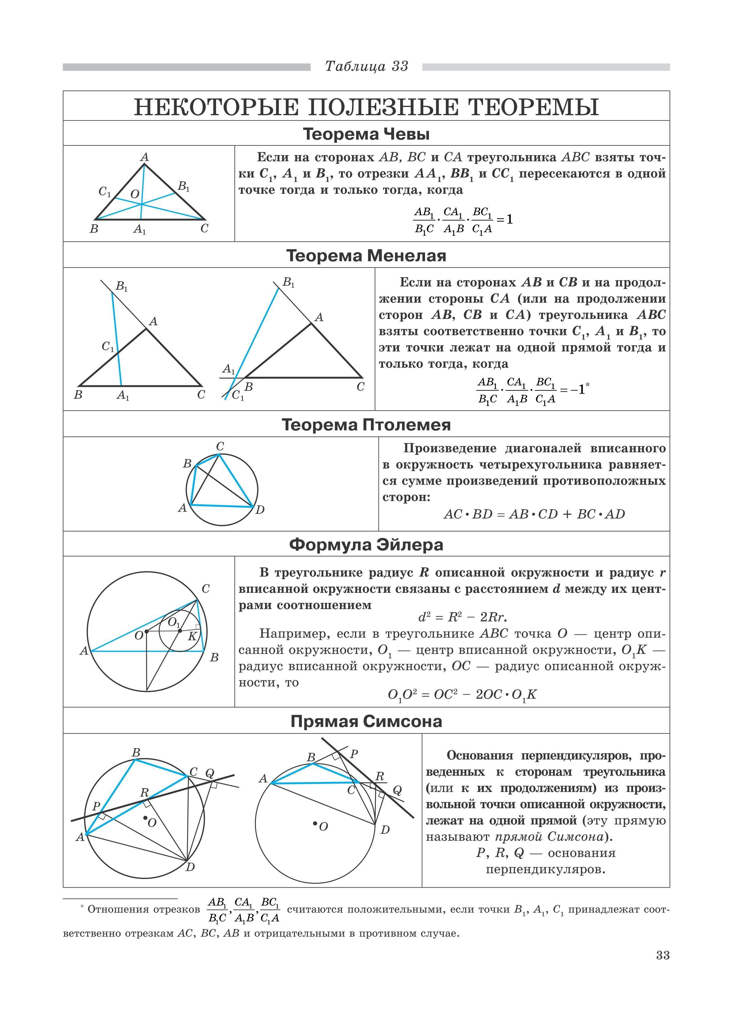 https://cdn1.ozone.ru/s3/multimedia-2/6765653594.jpg