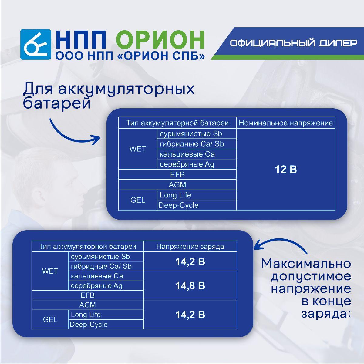 https://cdn1.ozone.ru/s3/multimedia-2/6833589302.jpg