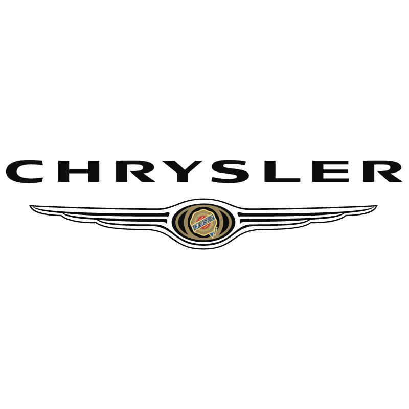 Chrysler | Комплект прокладок теплообменника