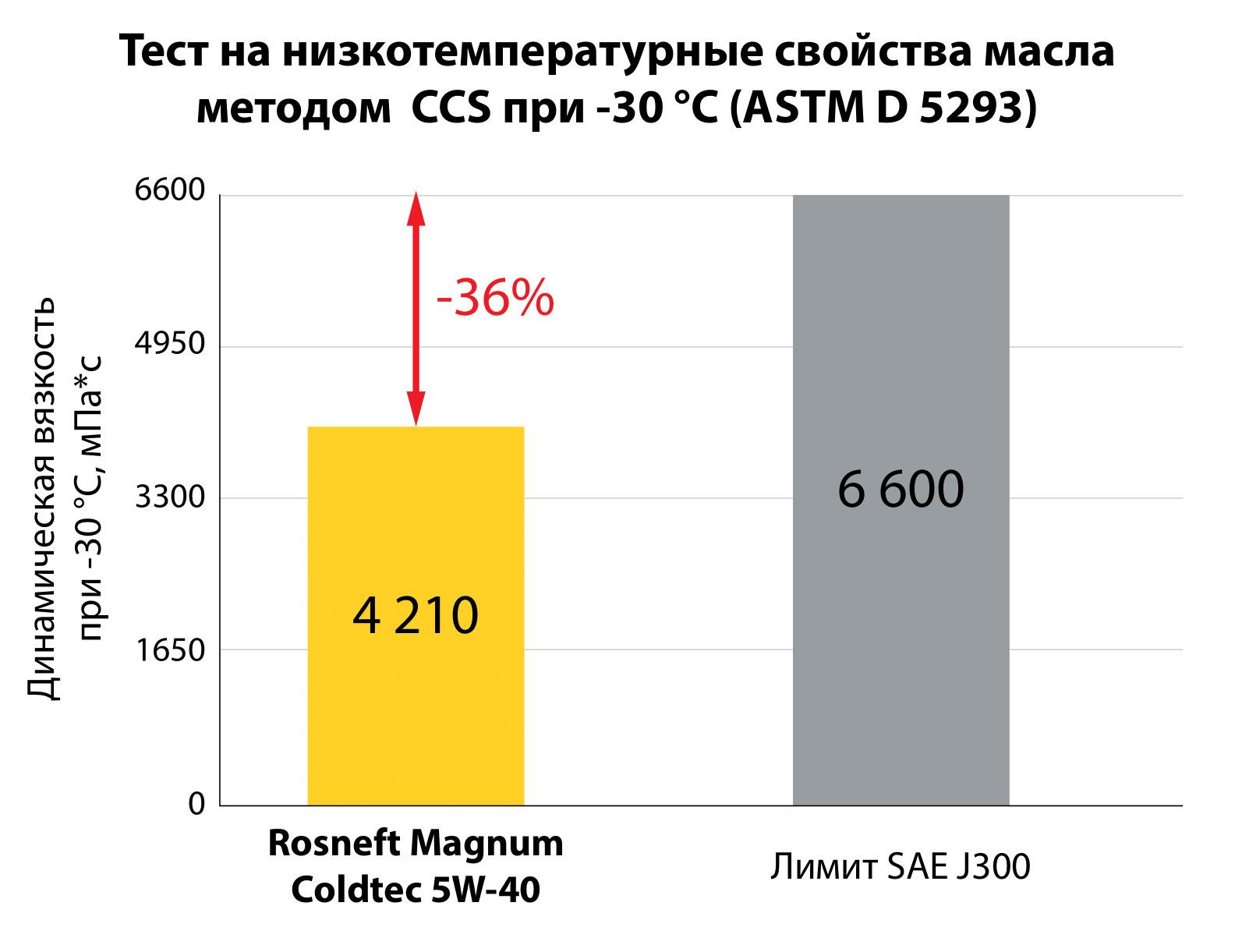 https://cdn1.ozone.ru/s3/multimedia-3/6372919827.jpg