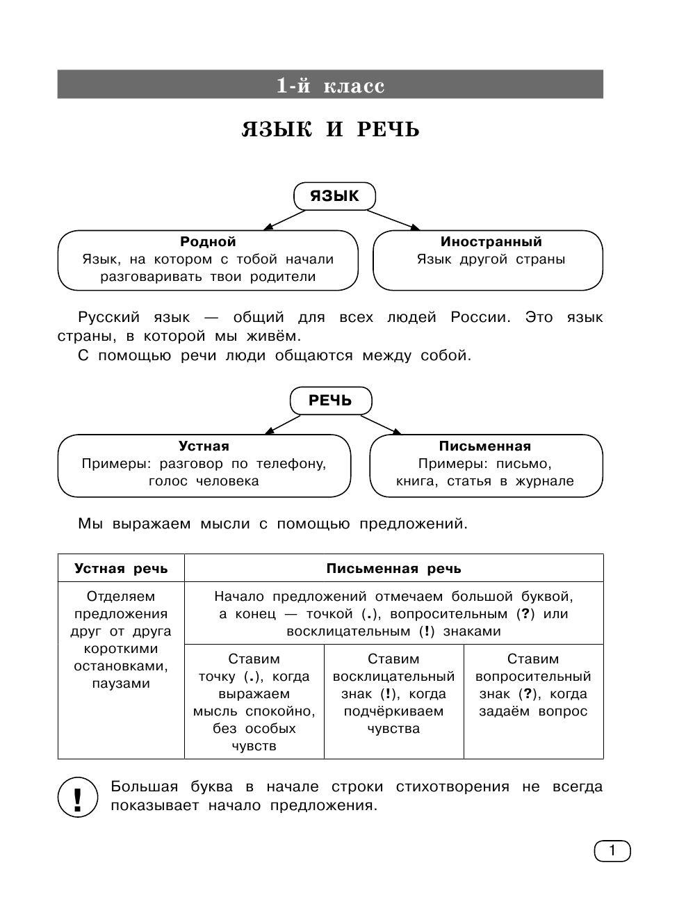 https://cdn1.ozone.ru/s3/multimedia-3/6422132043.jpg