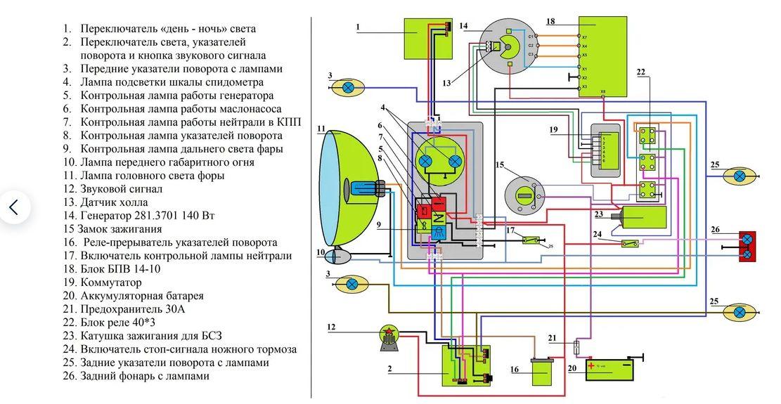 https://cdn1.ozone.ru/s3/multimedia-3/6478731243.jpg