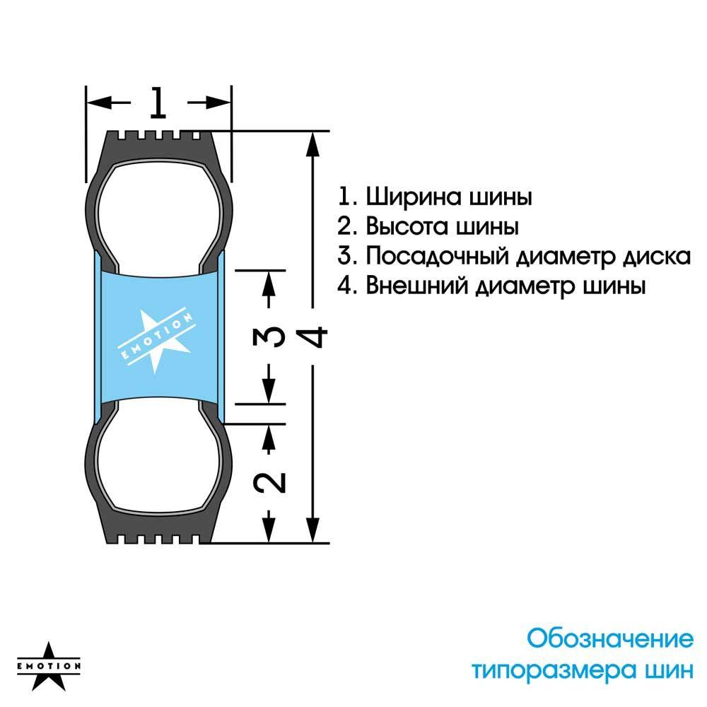 https://cdn1.ozone.ru/s3/multimedia-3/6537061143.jpg
