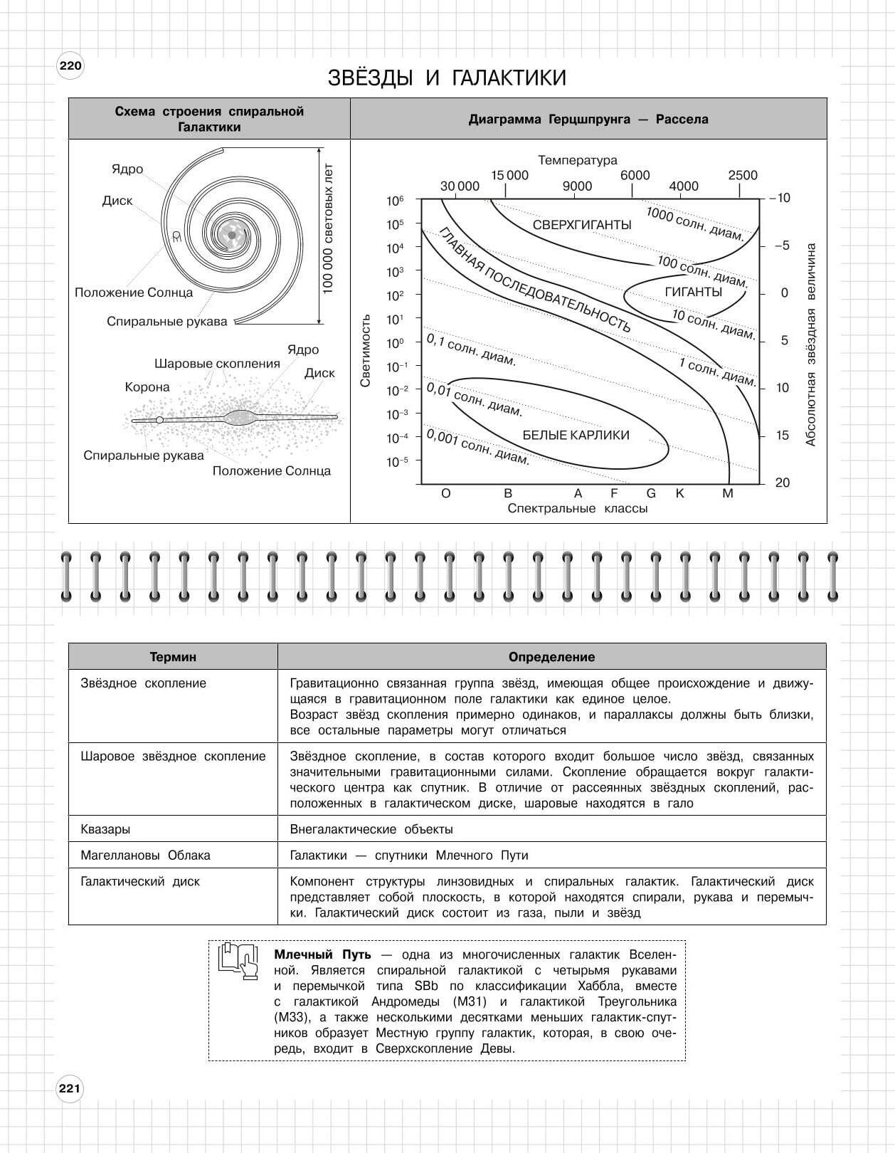 https://cdn1.ozone.ru/s3/multimedia-3/6598422903.jpg