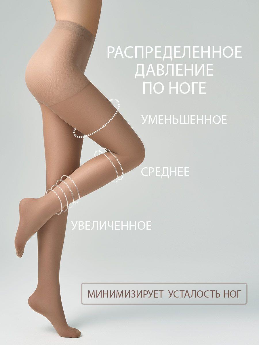 https://cdn1.ozone.ru/s3/multimedia-3/6685035231.jpg