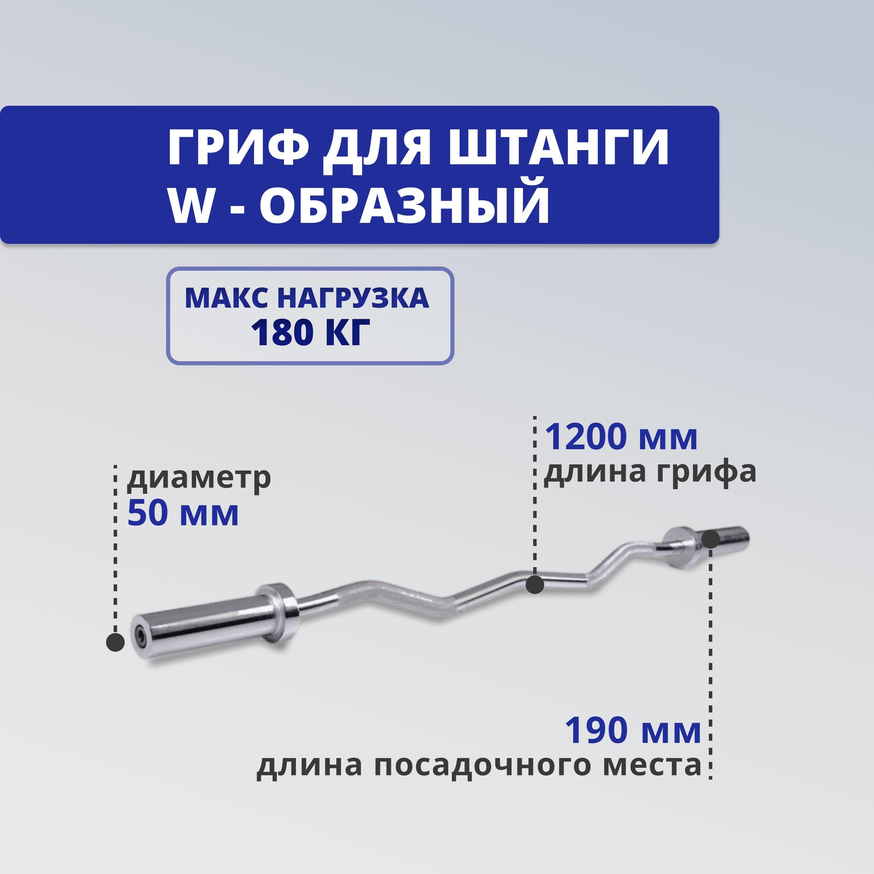 СпортЛидер Гриф для штанги