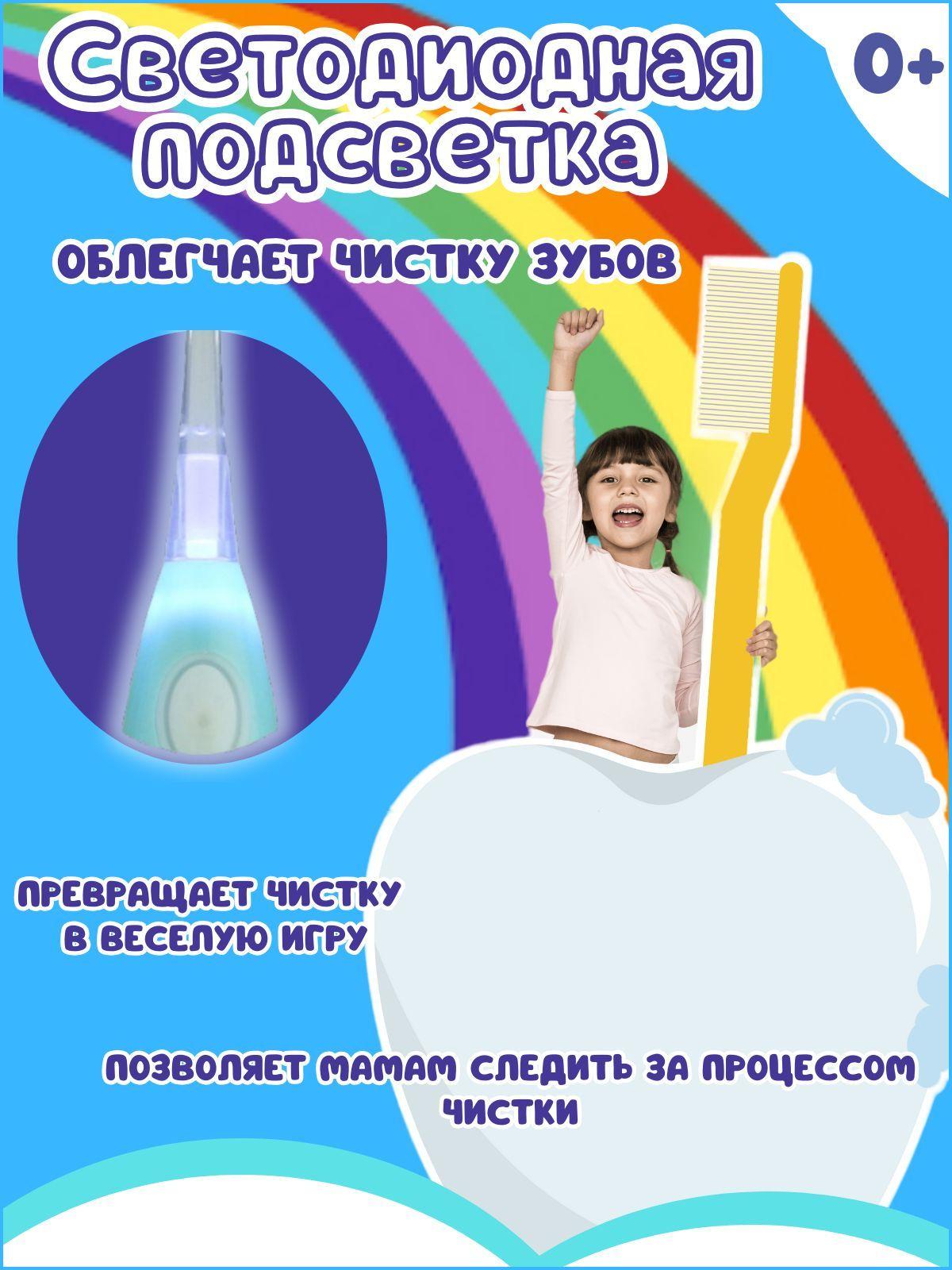 https://cdn1.ozone.ru/s3/multimedia-3/6796201251.jpg