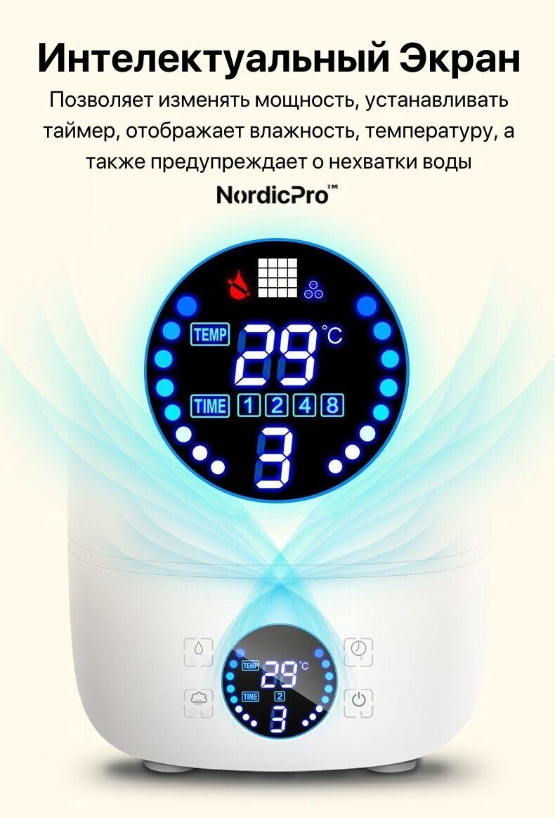 https://cdn1.ozone.ru/s3/multimedia-3/6876220683.jpg