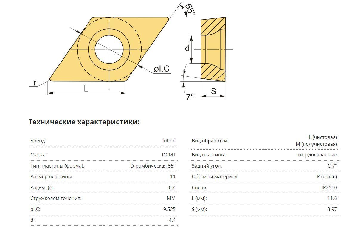 https://cdn1.ozone.ru/s3/multimedia-4/6359970304.jpg