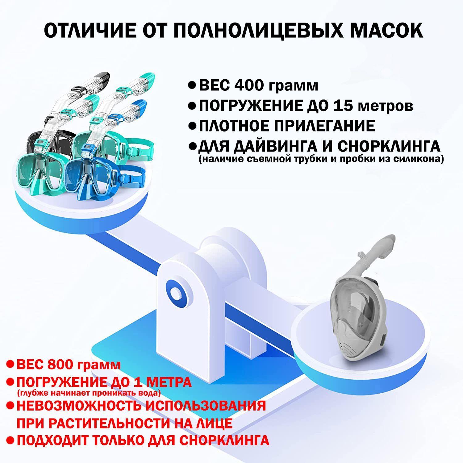 https://cdn1.ozone.ru/s3/multimedia-4/6645290548.jpg