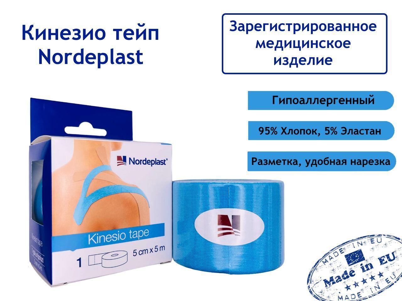 Кинезио тейпы для лица и тела Nordeplast 5 см х 5 м, голубой