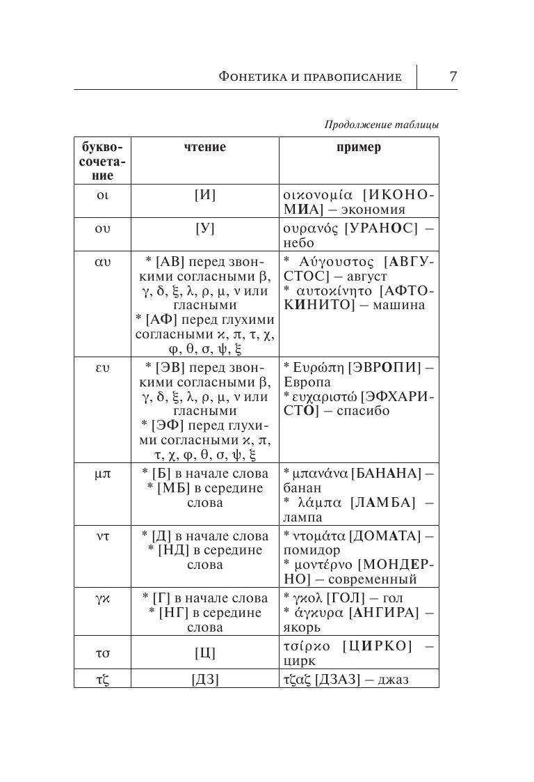 https://cdn1.ozone.ru/s3/multimedia-4/6852171172.jpg