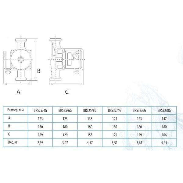 https://cdn1.ozone.ru/s3/multimedia-5/6109791761.jpg