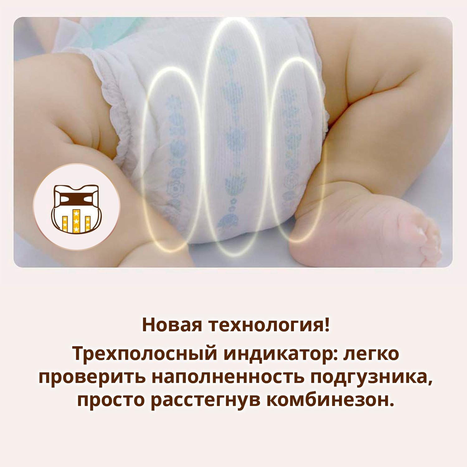 https://cdn1.ozone.ru/s3/multimedia-5/6243497633.jpg