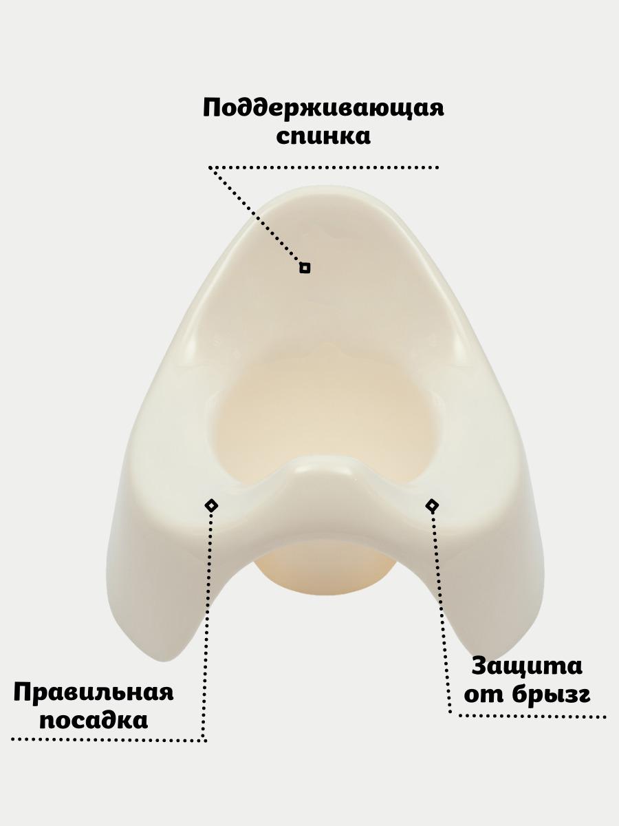 https://cdn1.ozone.ru/s3/multimedia-5/6332627585.jpg