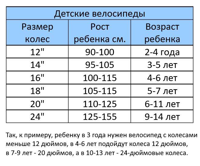 https://cdn1.ozone.ru/s3/multimedia-5/6525761177.jpg