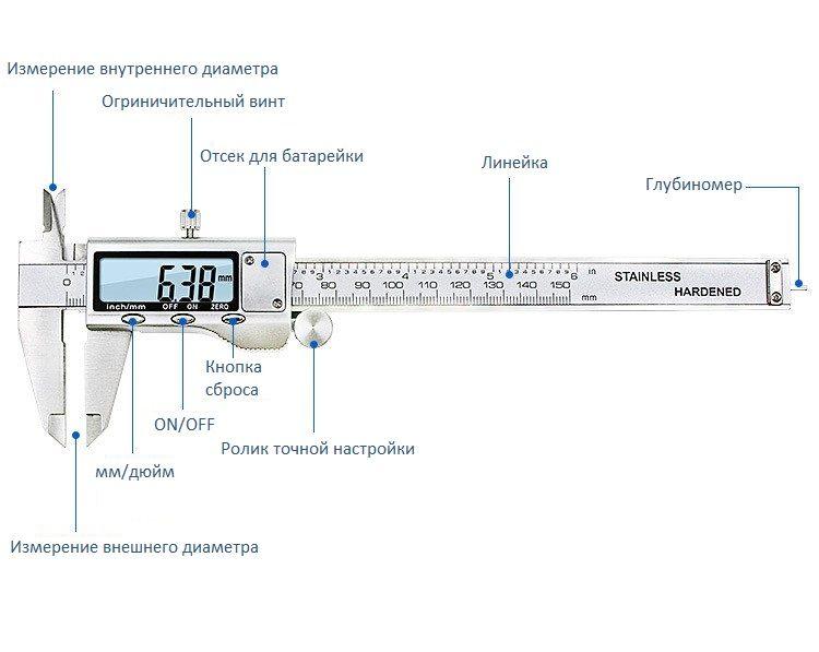 https://cdn1.ozone.ru/s3/multimedia-5/6572235269.jpg