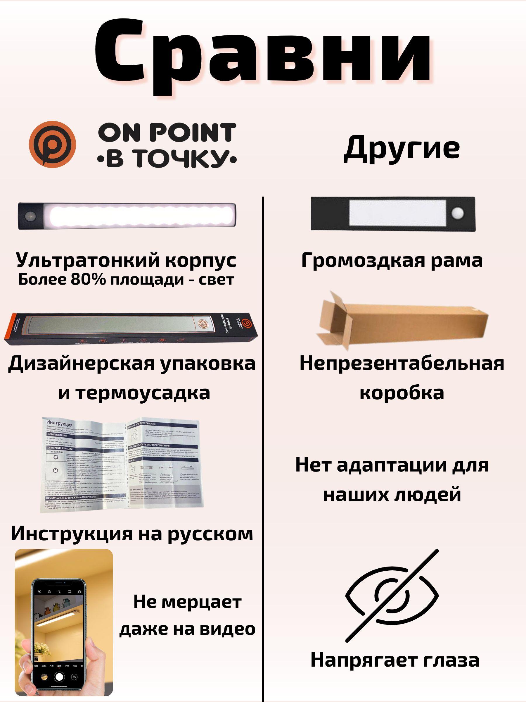 https://cdn1.ozone.ru/s3/multimedia-5/6605619881.jpg