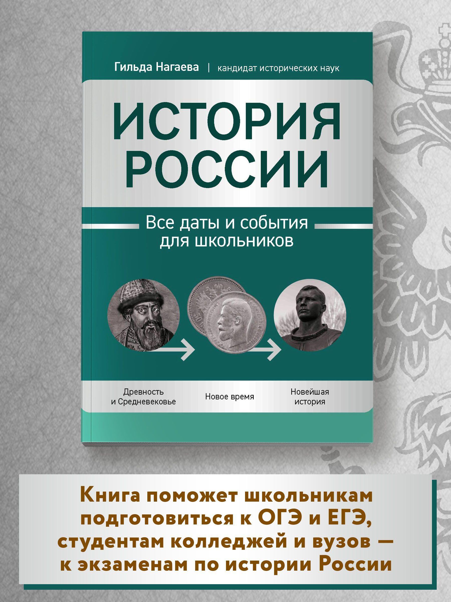 История России. Все даты и события для школьников | Нагаева Гильда Александровна