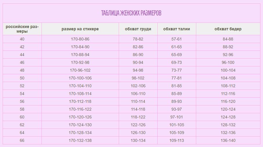 https://cdn1.ozone.ru/s3/multimedia-6/6088653822.jpg