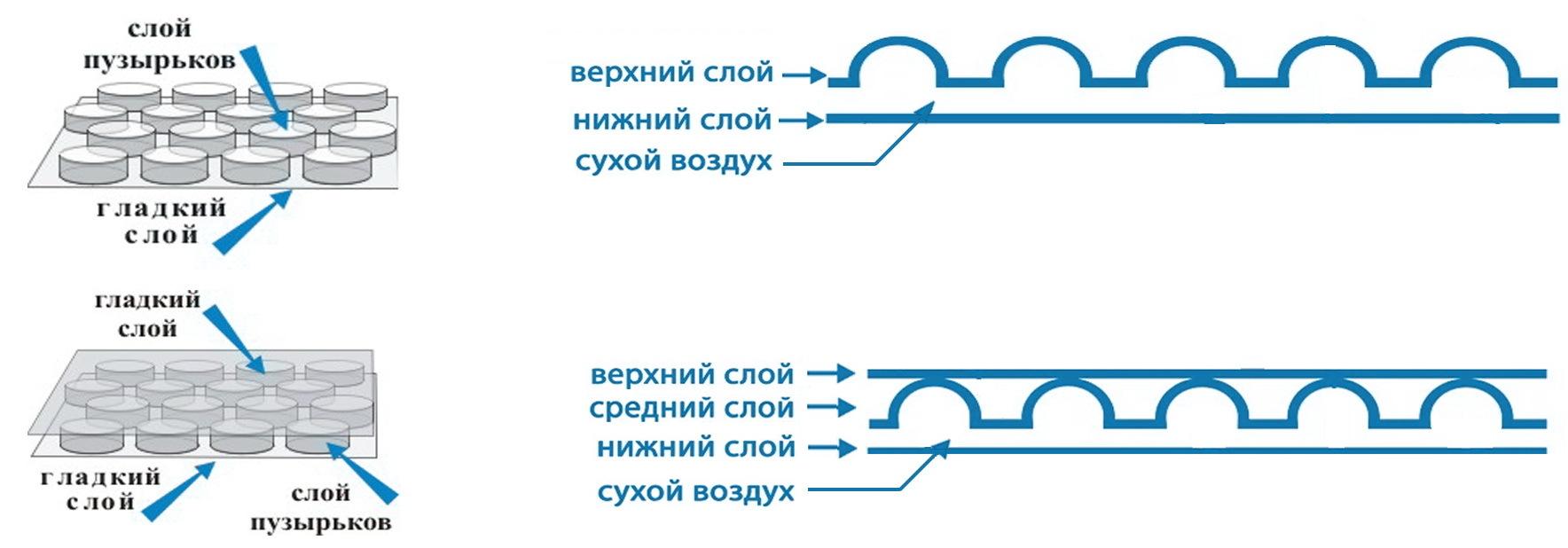 https://cdn1.ozone.ru/s3/multimedia-6/6232096938.jpg