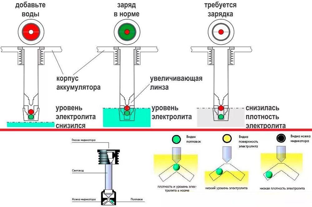 https://cdn1.ozone.ru/s3/multimedia-6/6552030306.jpg