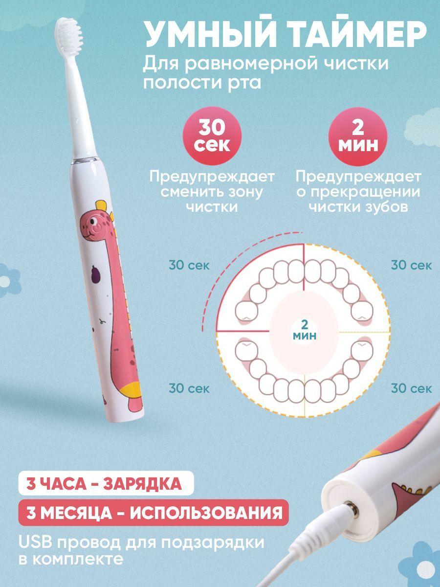 https://cdn1.ozone.ru/s3/multimedia-6/6587026782.jpg