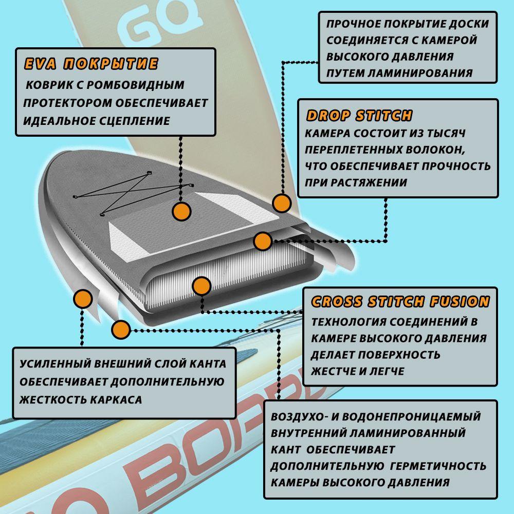 https://cdn1.ozone.ru/s3/multimedia-6/6713103426.jpg