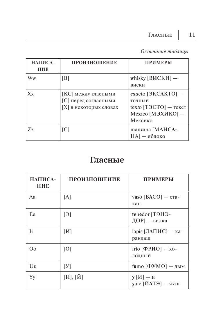 https://cdn1.ozone.ru/s3/multimedia-6/6785137698.jpg