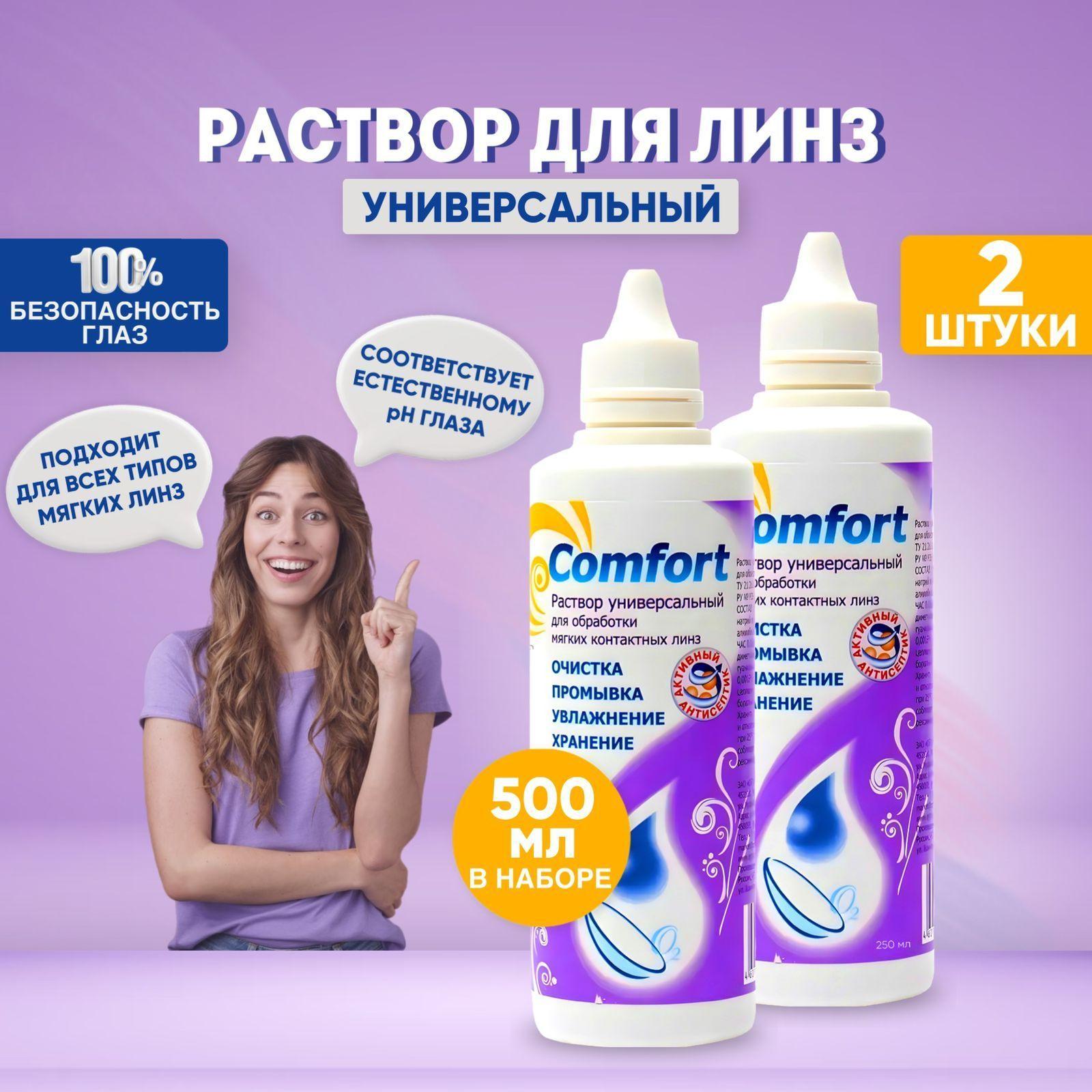 Раствор для контактных линз универсальный, жидкость для линз, OPTIMED Comfort, (Оптимед) 250 мл 2 штуки